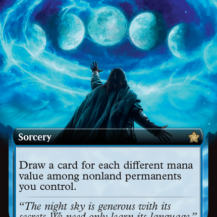 Lunar Insight (Extended Art) [Foundations]