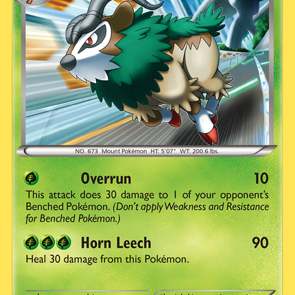 Gogoat (17/162) [XY: BREAKthrough]